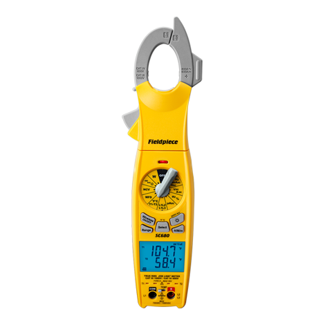 Clamp Meters